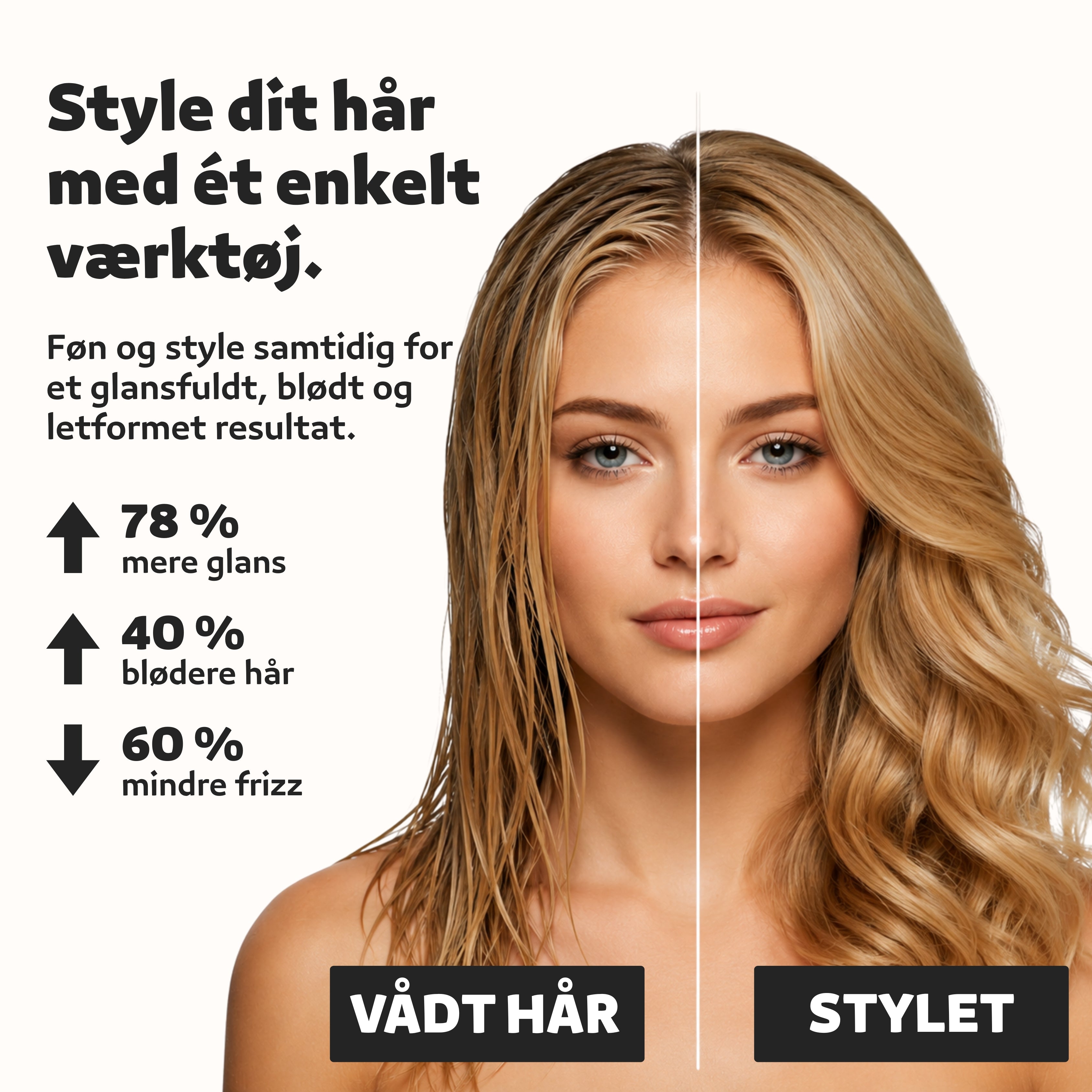 Luvién Pro Multistyler 6-i-1 Hårtørrer 1400W