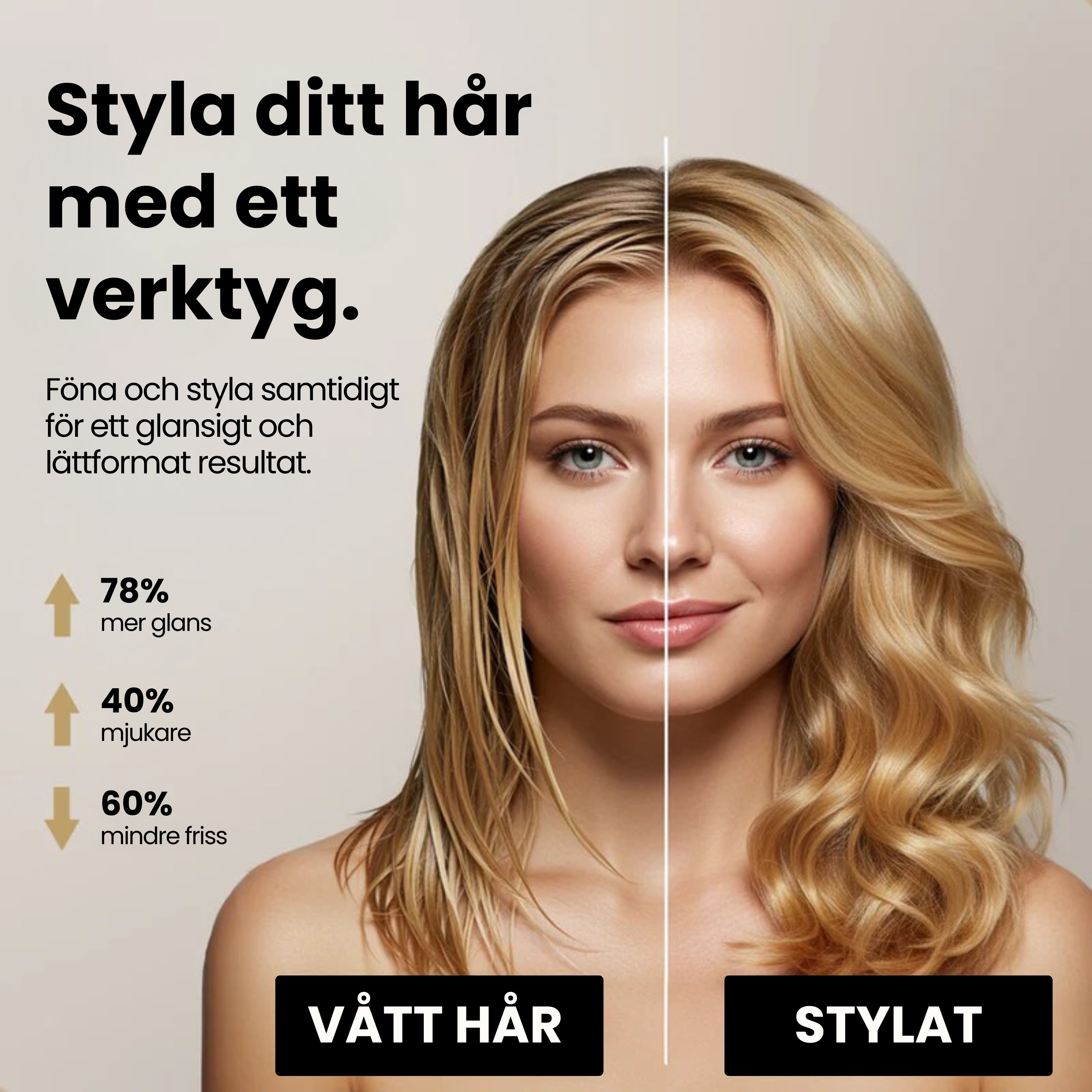 Luvién Pro Multistyler 6-i-1 Hårtørrer 1400W Hvid