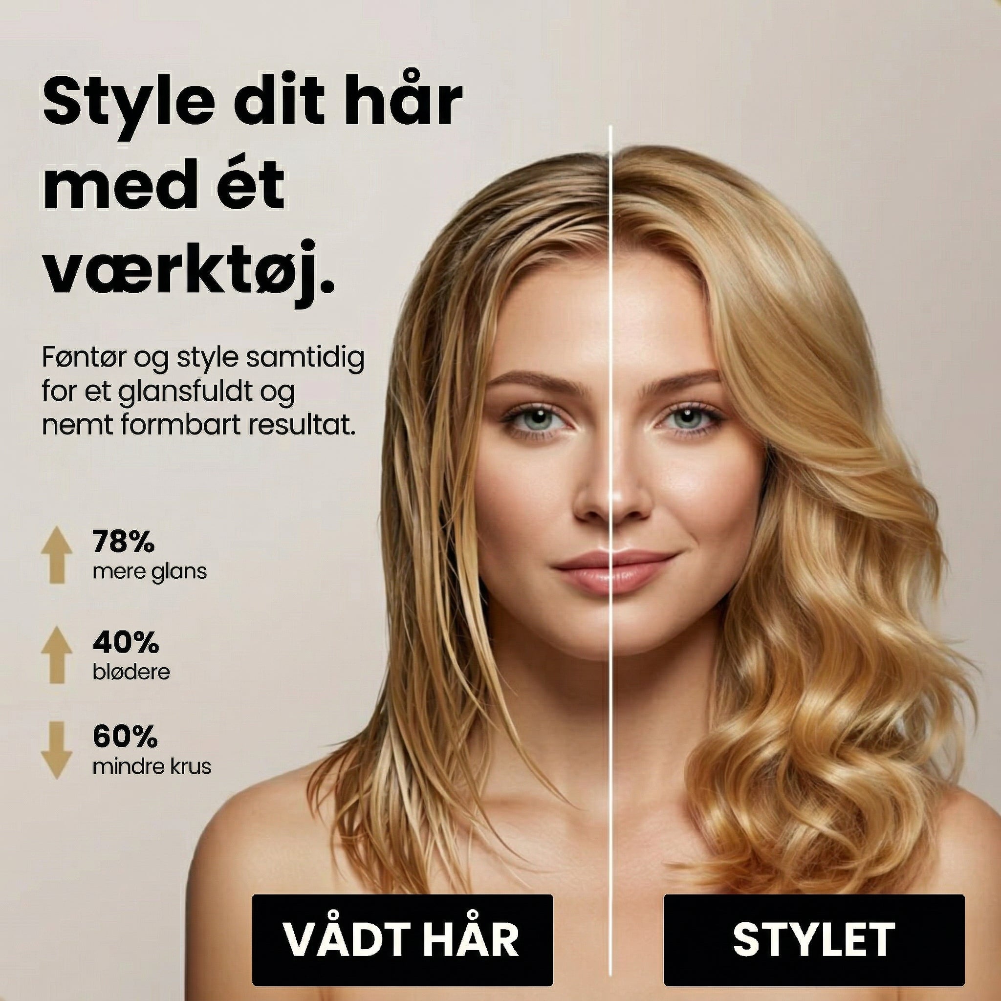 Luvién Pro Multistyler 6-i-1 Hårtørrer 1400W